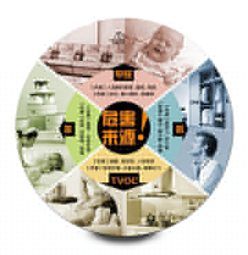 ��Ҫ׌��ȩ����������