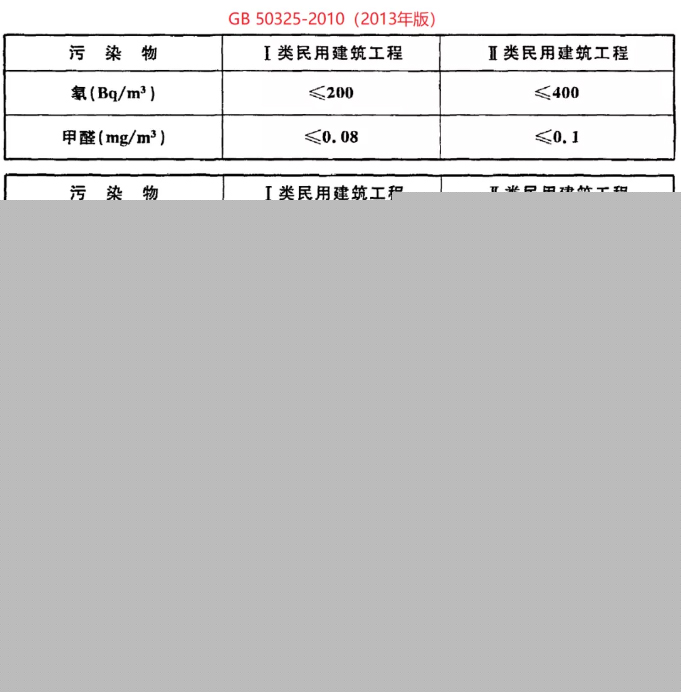 ��ȩ�z�y(c��)�����(bi��o)��(zh��n)