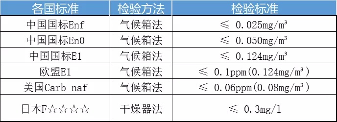 enf�˜�
