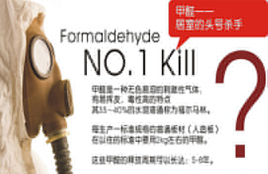 1596088902829230.jpg 武漢除甲醛