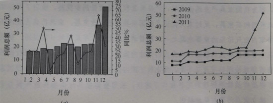 環保家具的需求量為什么越來越大?,環保家具,室內環保家具,家具