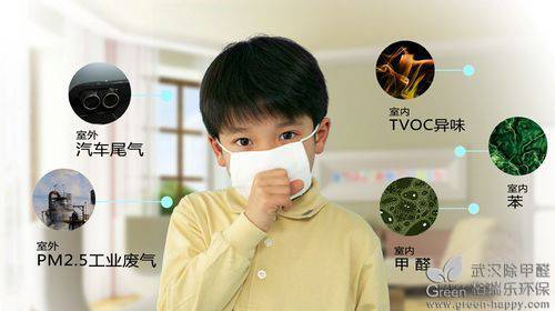 �b����ȾΣ�����b����Ⱦ��Ѫ�����҃�(n��i)�՚���Ⱦ��ͯ����ȩ��Σ������ȩ��(l��i)Դ������Σ�����G�������h(hu��n)��